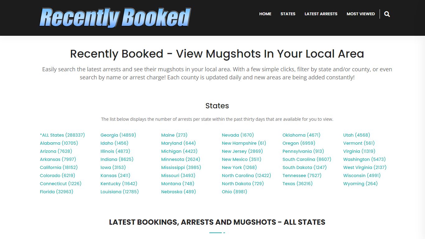 Recent bookings, Arrests, Mugshots in White County, Arkansas